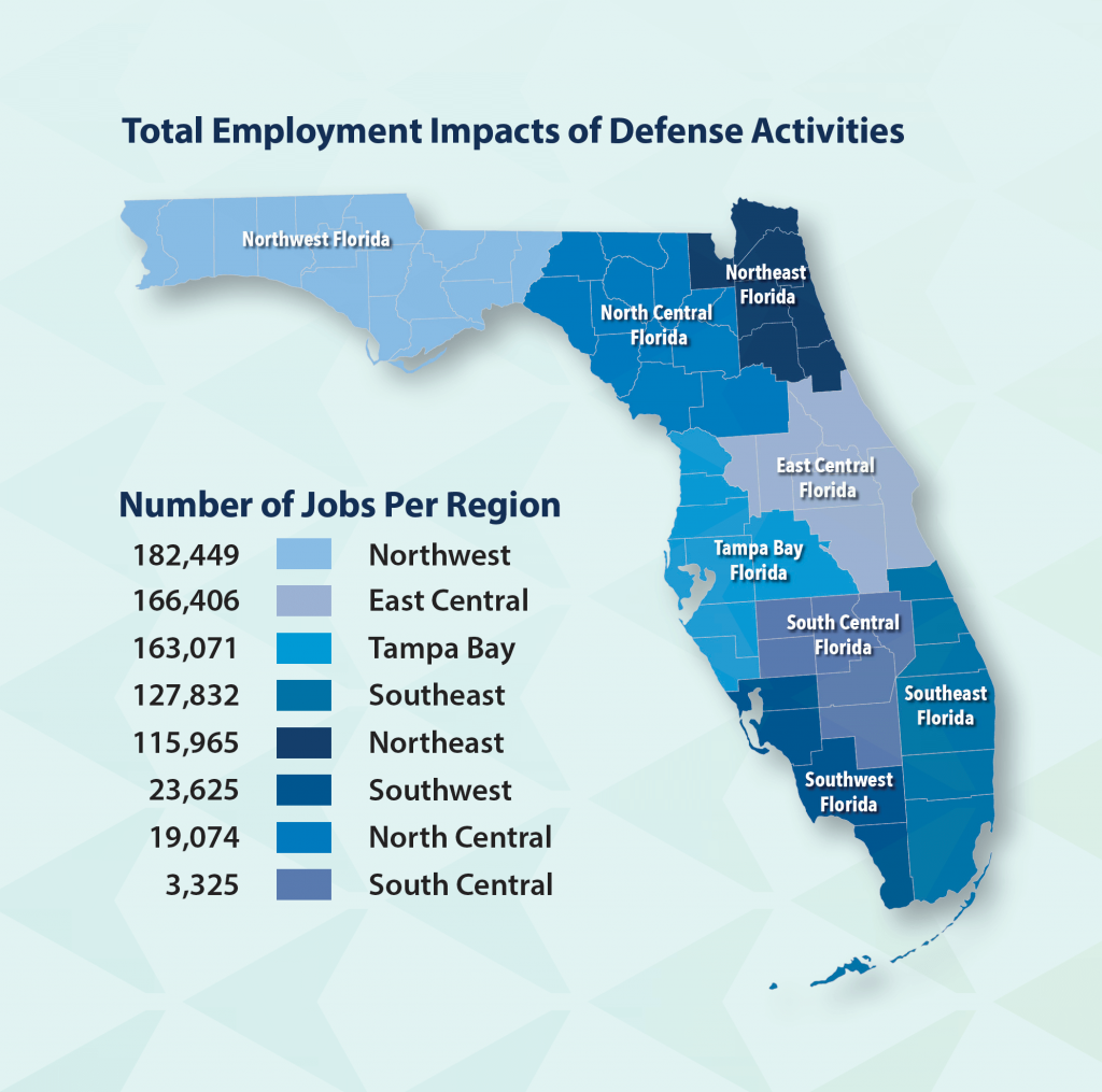 Total Employment Impacts of Defense Activities