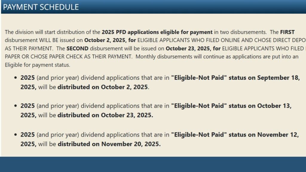 $1702 Stimulus Check 2025: Full Eligibility List and Payment Schedule
