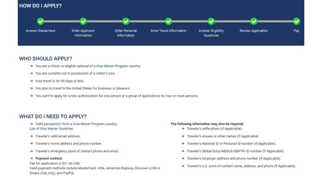 USA Visa Waiver Program 2025 Explained: Free Visa Entry Countries